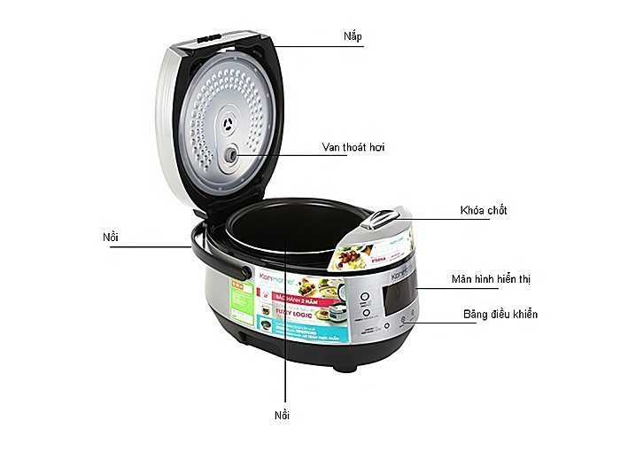 Nồi cơm điện tử DCK-662-S - Hàng chính hãng