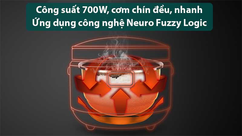 Nồi cơm điện tử Hawonkoo RCH-150-BA - Hàng chính hãng