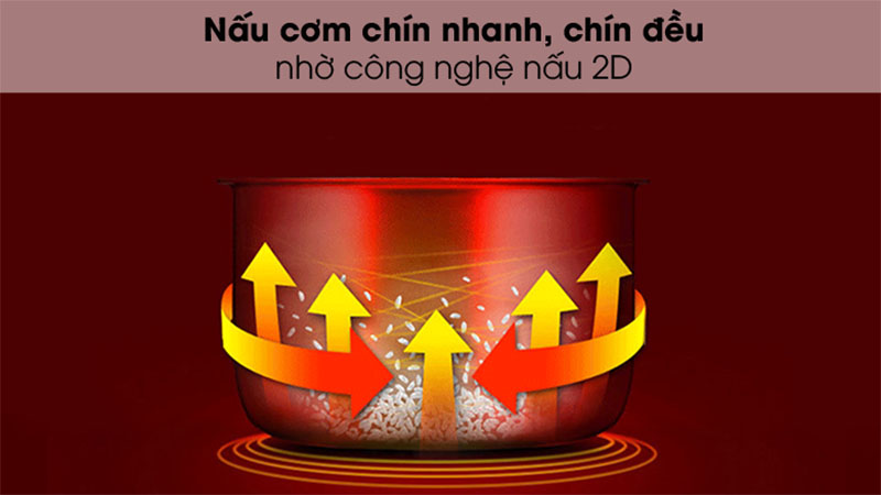 Nồi cơm điện tử Midea MB-FS5020 - Hàng chính hãng