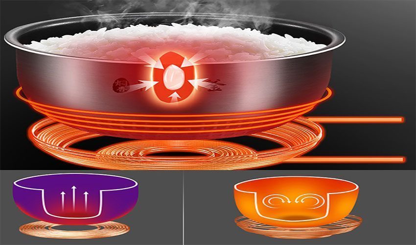 Nồi cơm điện tử Midea MB-HS4075 - Hàng chính hãng