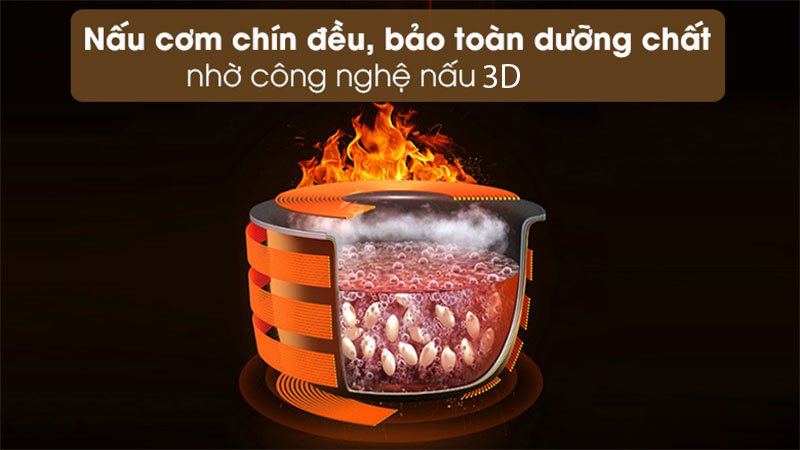 Nồi cơm điện Panworld PW-2122 - Hàng chính hãng