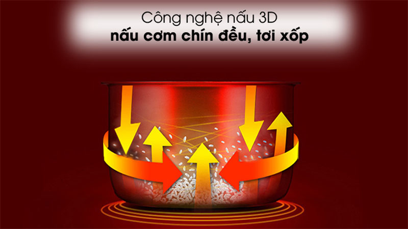 Công nghệ nhiệt của Nồi cơm điện tử Penhose PH-189