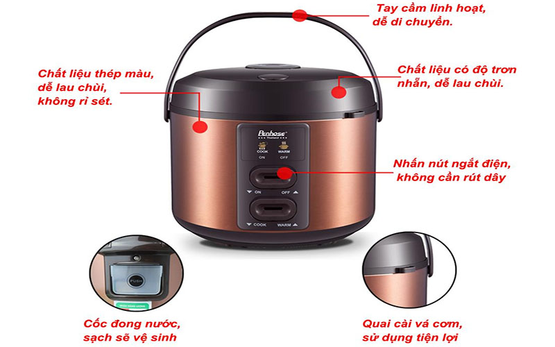 Cấu tạo của Nồi cơm điện tử Penhose PH-268