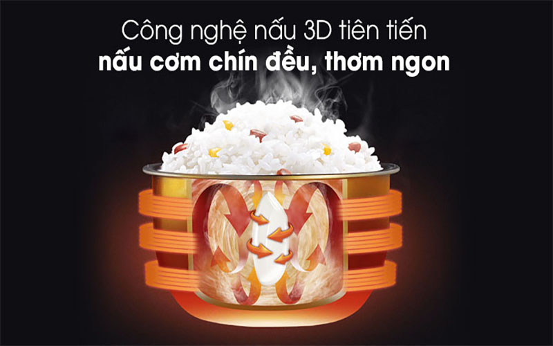 Nồi cơm điện tử Philips HD4533 - Hàng chính hãng