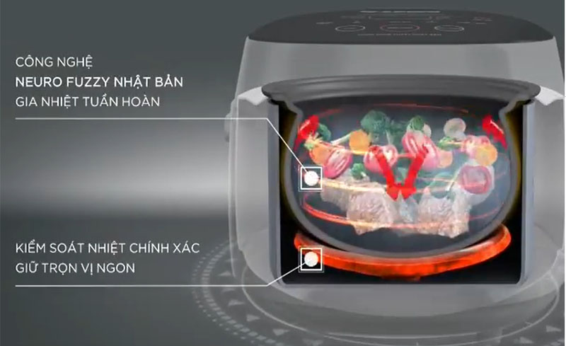 Nồi cơm điện tử Rapido RC-1.2D - Hàng chính hãng