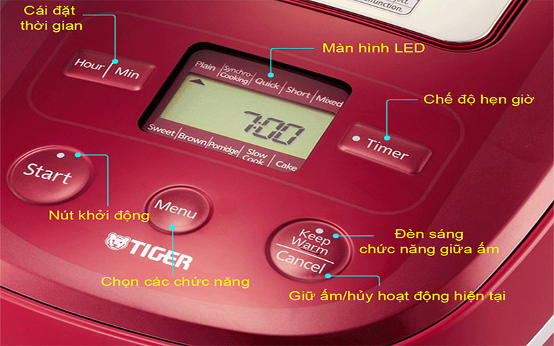 Bảng điều khiển của Nồi cơm điện tử Tiger JBX-A10W