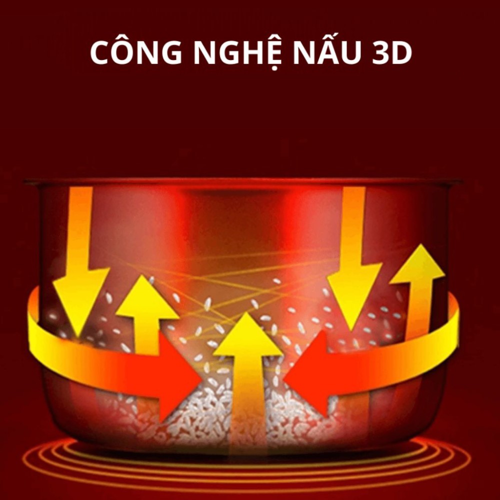 Công nghệ gia nhiệt 3D gia nhiệt nhanh, tỏa nhiệt đều