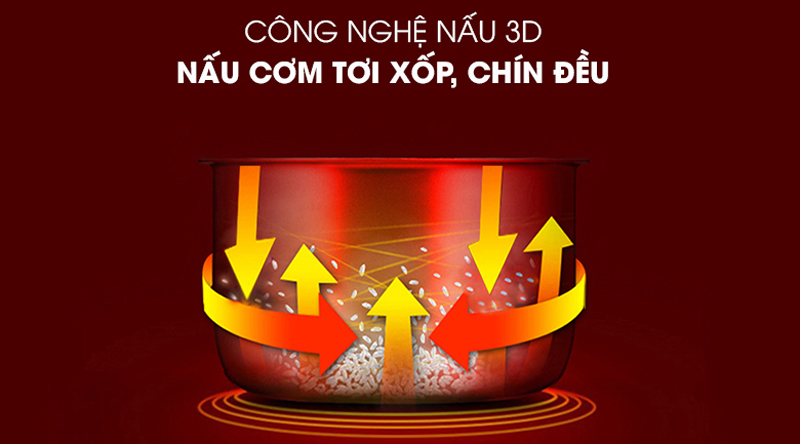 Công nghệ nấu 3D giúp nồi nấu cơm chín đều, tơi xốp