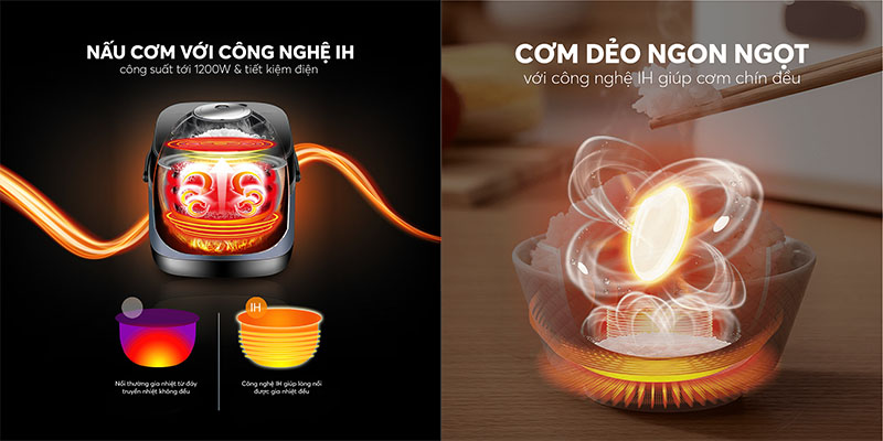 Nồi cơm điện tử cao tần Elmich RCE-3914 IH RICECOOKER  - Hàng chính hãng