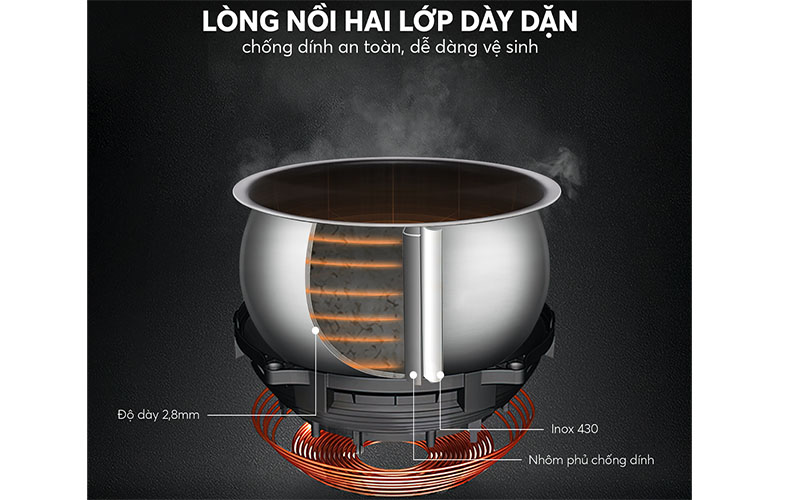 Nồi cơm điện tử cao tần Elmich RCE-3914 IH RICECOOKER  - Hàng chính hãng