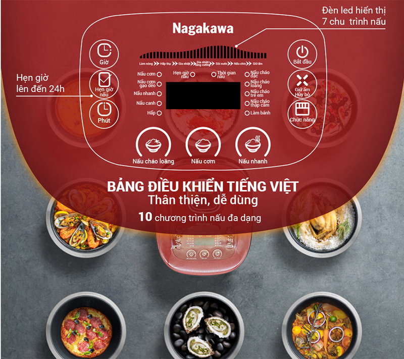 Bảng điều khiển điện tử, màn hình LED hiển thị, dễ dàng thao tác