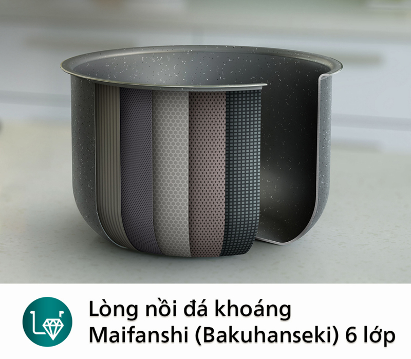 Lòng nồi được làm từ  hợp kim dày 6 lớp, tráng Maifanshi 