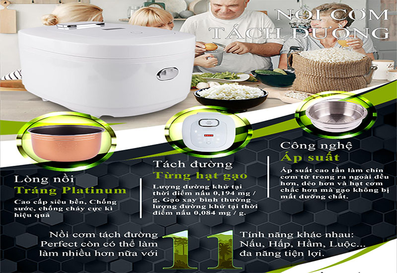 Nồi cơm điện tử tách đường Perfect PF-RC869 - Hàng chính hãng