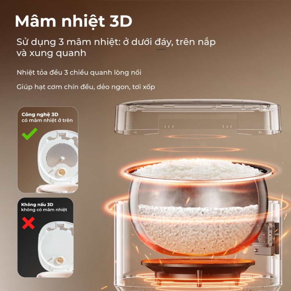 Nồi cơm điện tách đường Paveden 1.2 lít PR-3D12LSBE - Hàng chính hãng
