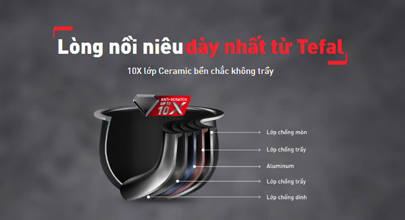 Lòng nồi dày 4mm với cấu tạo 6 lớp vật liệu và được phủ chống dính Ceramic an toàn