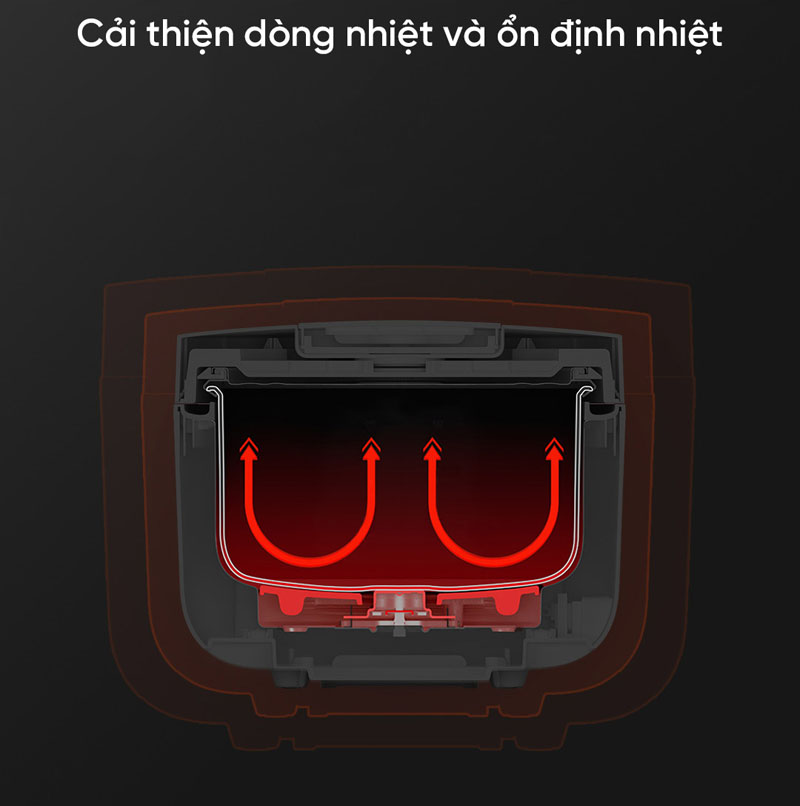 Nồi cơm điện đa năng Xiaomi MDFBD03ACM - Hàng chính hãng