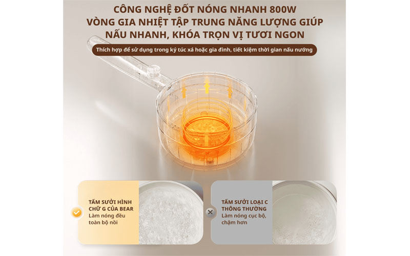 Công suất của Nồi điện đa năng Bear MC-4H16F