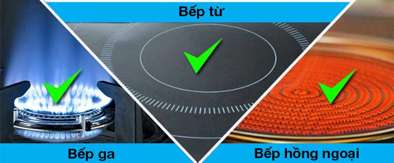 Nồi gang đúc tráng men Arber NG20MD/MC - Hàng chính hãng