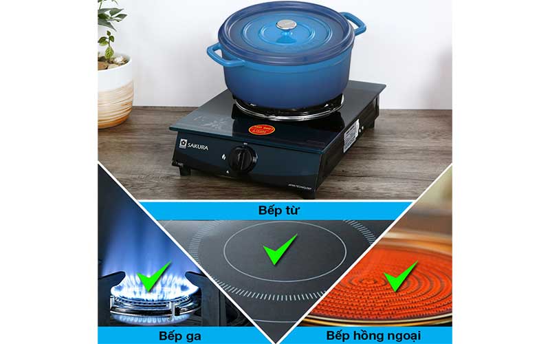 Nồi gang đúc tráng men Arber NG22MX - Hàng chính hãng