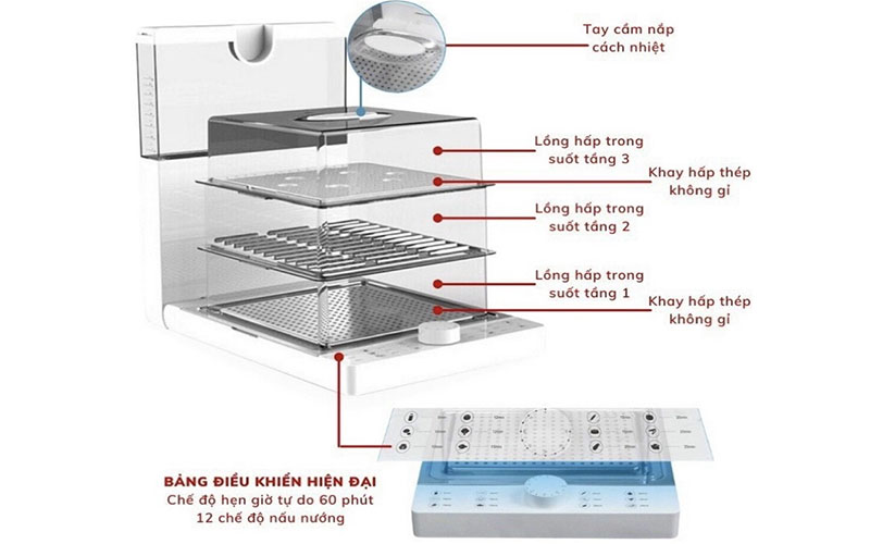 Nồi hấp điện 3 tầng Yunikly S101A - Hàng chính hãng
