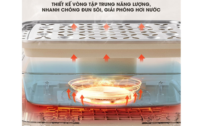 Nồi hấp điện 3 tầng Bear SB-NH12L - Hàng chính hãng