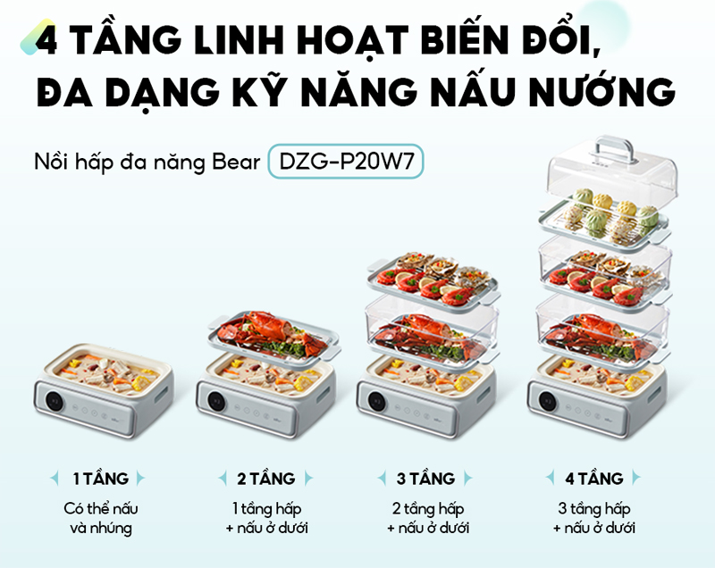 Nồi hấp điện đa năng Bear DZG-P20W7 - Hàng chính hãng