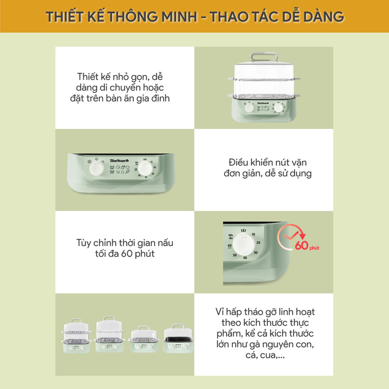 Thiết kế thông minh, các bộ phận cũng dễ tháo rời và vệ sinh