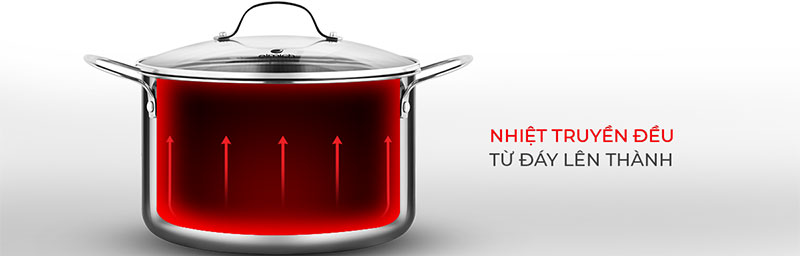 Nồi inox cao cấp 3 lớp đáy liền Elmich Trimax 2353733 - Hàng chính hãng