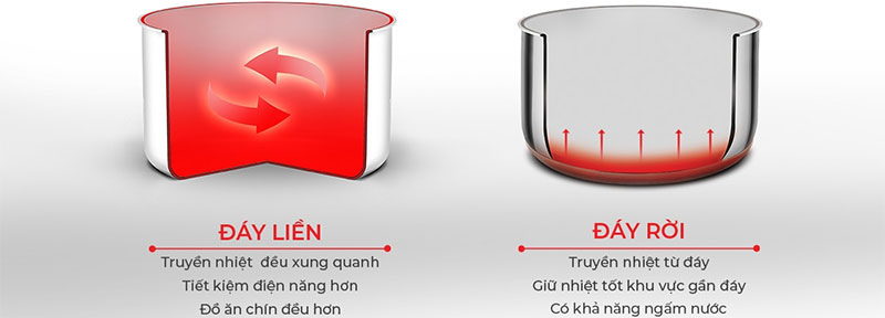 Ưu điểm vượt trội của đáy liền so với đáy rời