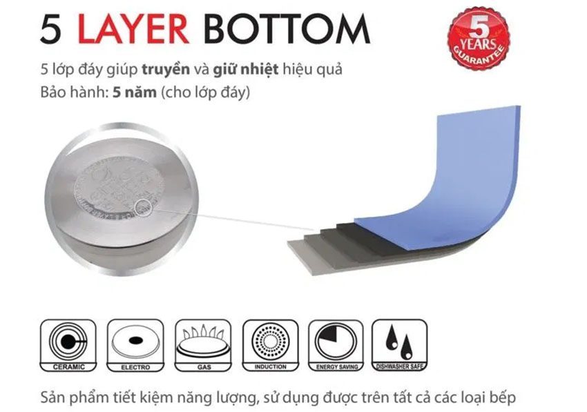 Nồi inox Amadis Elmich 2355271 18 cm - Hàng chính hãng