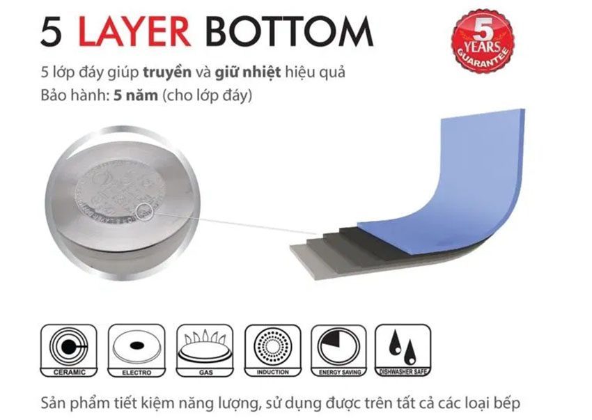 Nồi inox 304 Amadis Elmich 2355274 24cm - Hàng chính hãng