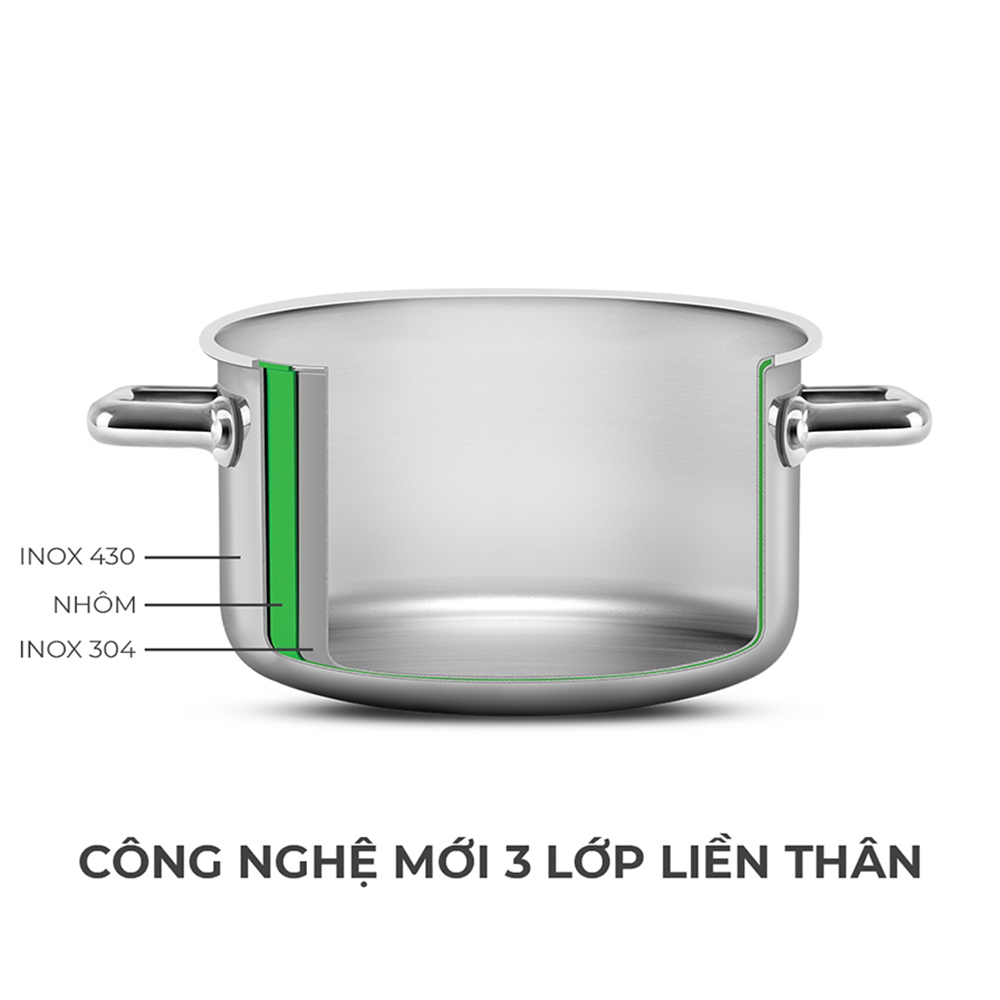 Nồi inox liền khối Elmich Trimax ECO EL-3995 size 24cm - Hàng chính hãng