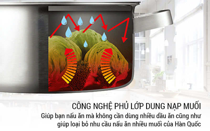 Nồi inox PoongNyun WTPIH-20C - Hàng chính hãng