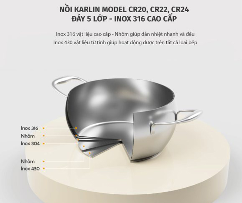 Nồi inox chống dính Karlin CR22 - Hàng chính hãng