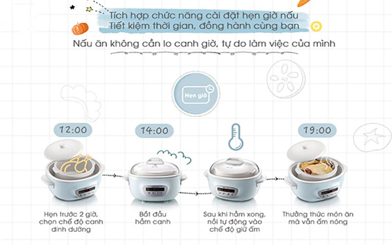 Nồi nấu chậm Bear SUBE003 - Hàng chính hãng