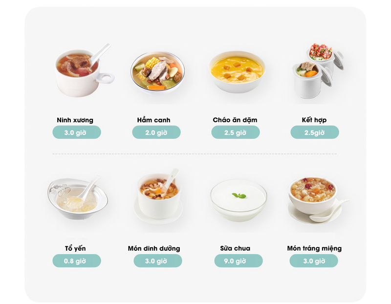 Đa dạng chức năng nấu nướng, cho thực đơn nhà bạn thêm phong phú