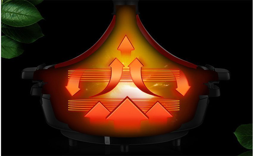 Nồi nấu đa năng Panasonic NF-HTG100RSQ (4L) - Hàng chính hãng