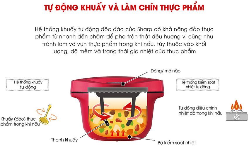 Nồi nấu tự động Healsio Sharp KN-H24VNA - Hàng chính hãng