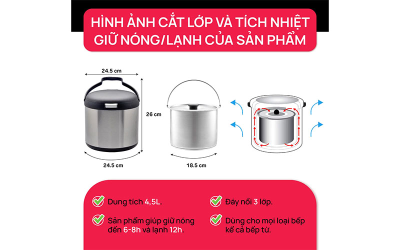 Kích thước của Nồi ủ giữ nhiệt La gourmet 326065