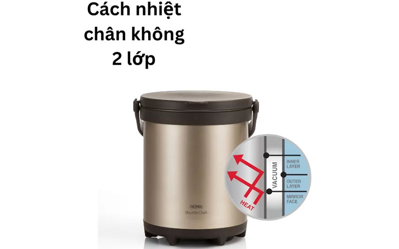 Thiết kế cách nhiệt của Nồi ủ giữ nhiệt Thermos TCRA-6000-GL 
