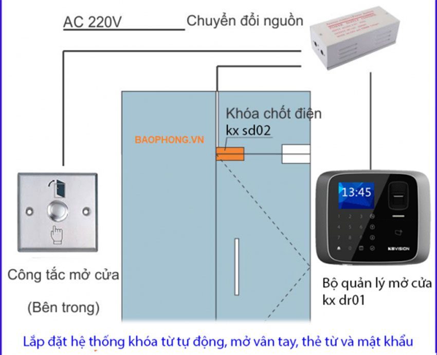 Sơ đồ kết nối của nút bấm mở cửa Luxury Exit Button Soyal ABK-801B