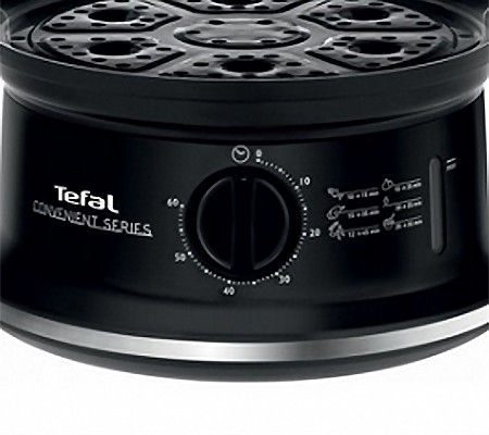 Bảng điều khiển Tefal VC1401
