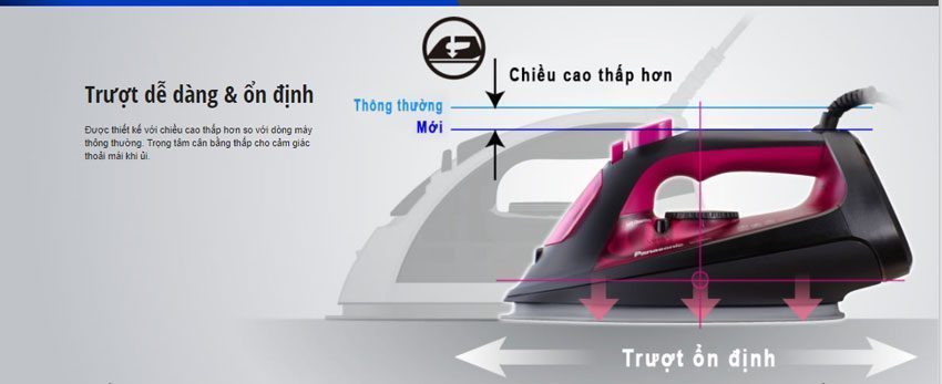 Bàn ủi Panasonic NI-U400 - Hàng chính hãng