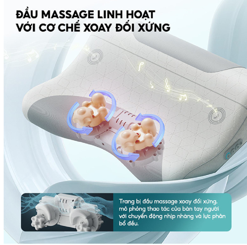 Máy massage cổ Philips PPM3504 - Hàng chính hãng