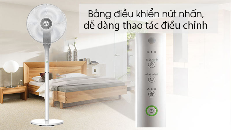 Bảng điều khiển của Quạt đứng quay 306 độ Kangaroo KG728