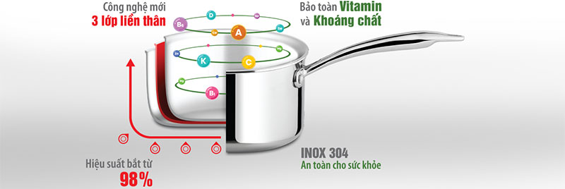 Quánh inox 3 lớp cao cấp đáy liền Elmich Trimax XS EL-3745 size 16cm - Hàng chính hãng
