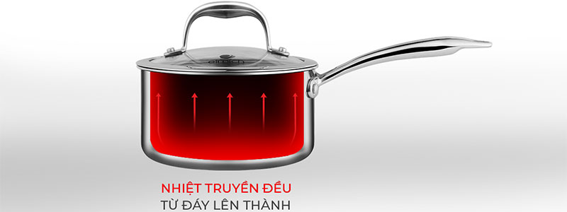 Quánh inox 3 lớp cao cấp đáy liền Elmich Trimax XS EL-3745 size 16cm - Hàng chính hãng