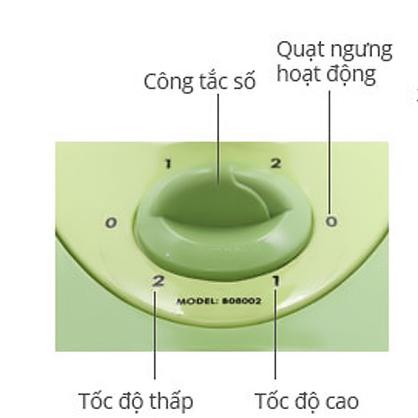Bộ điều khiển của quạt bàn Asia B08002