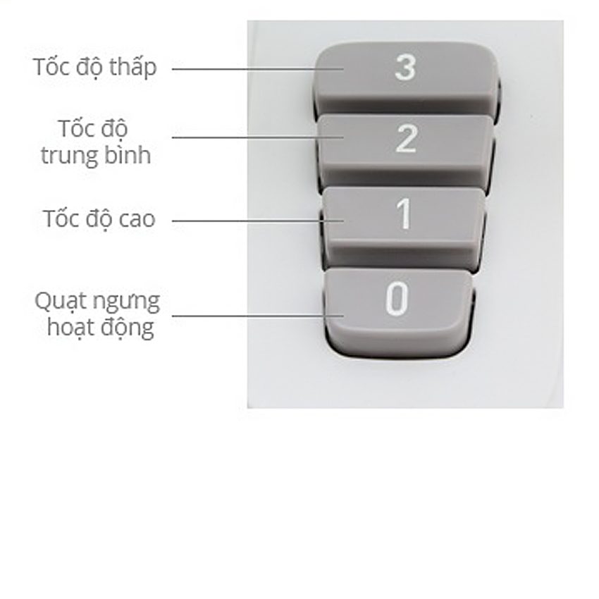 Quạt bàn Asia B18001 - Xám - Hàng chính hãng