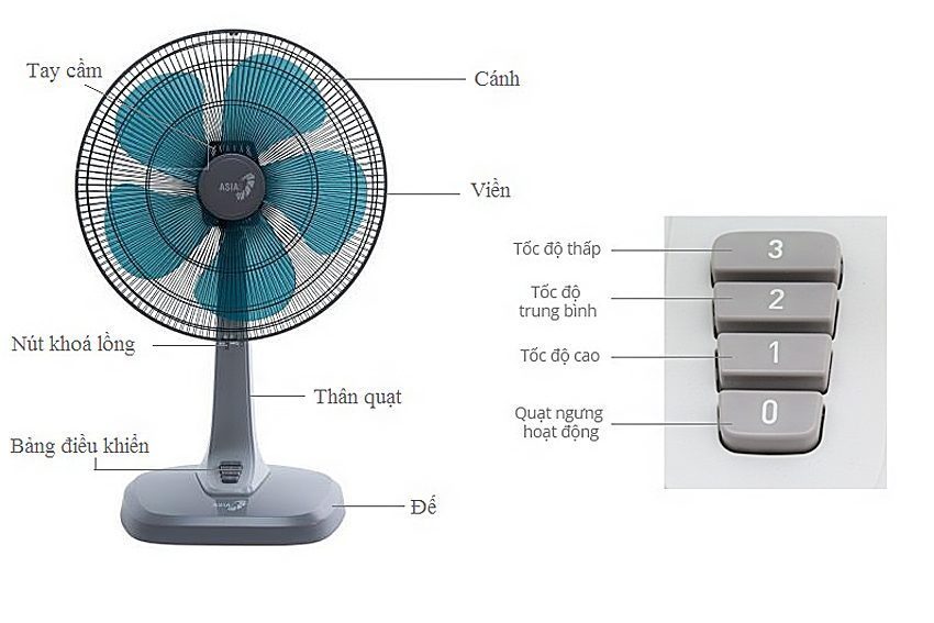 Quạt bàn Asia B18001 - Xám - Hàng chính hãng